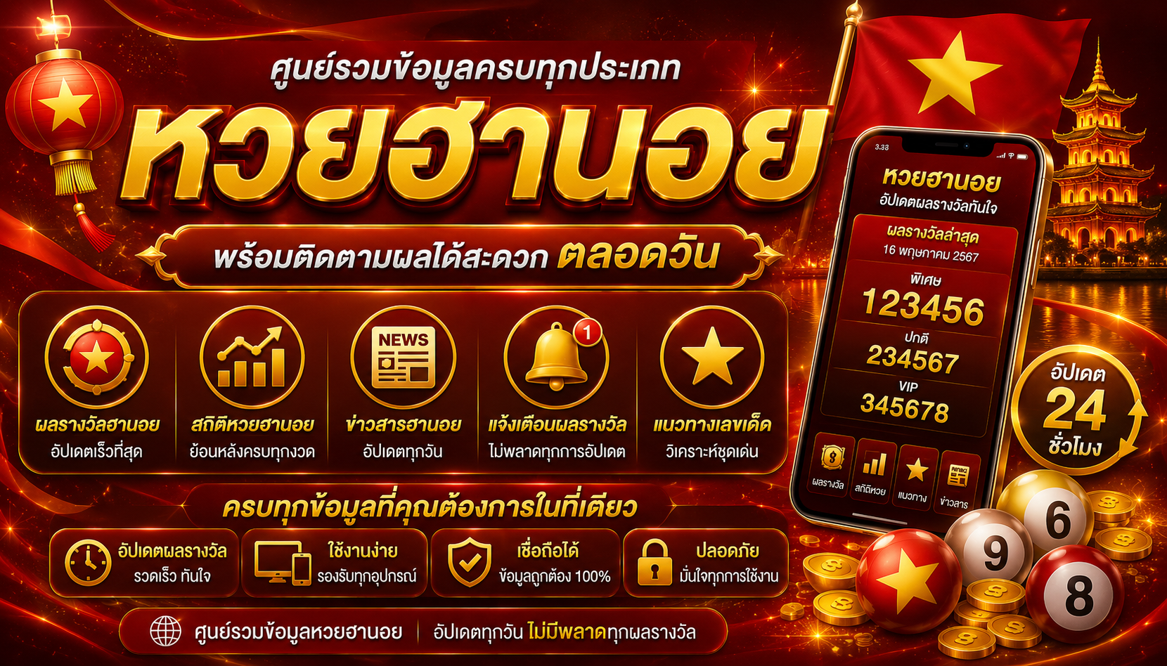 หวยฮานอย