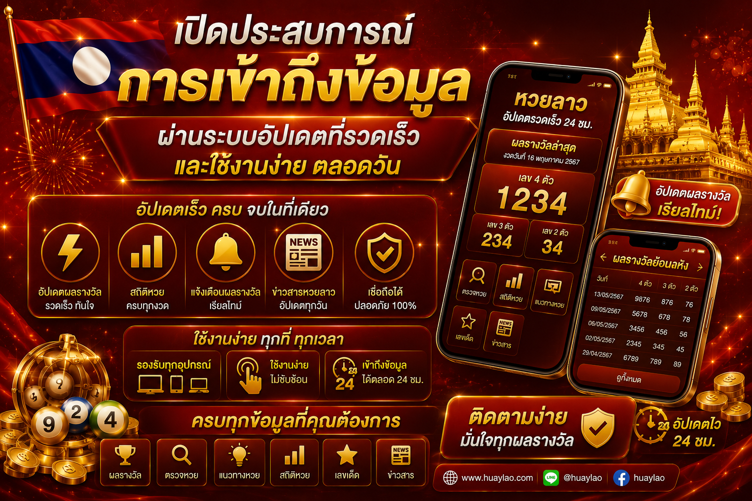 สมัครหวยลาว