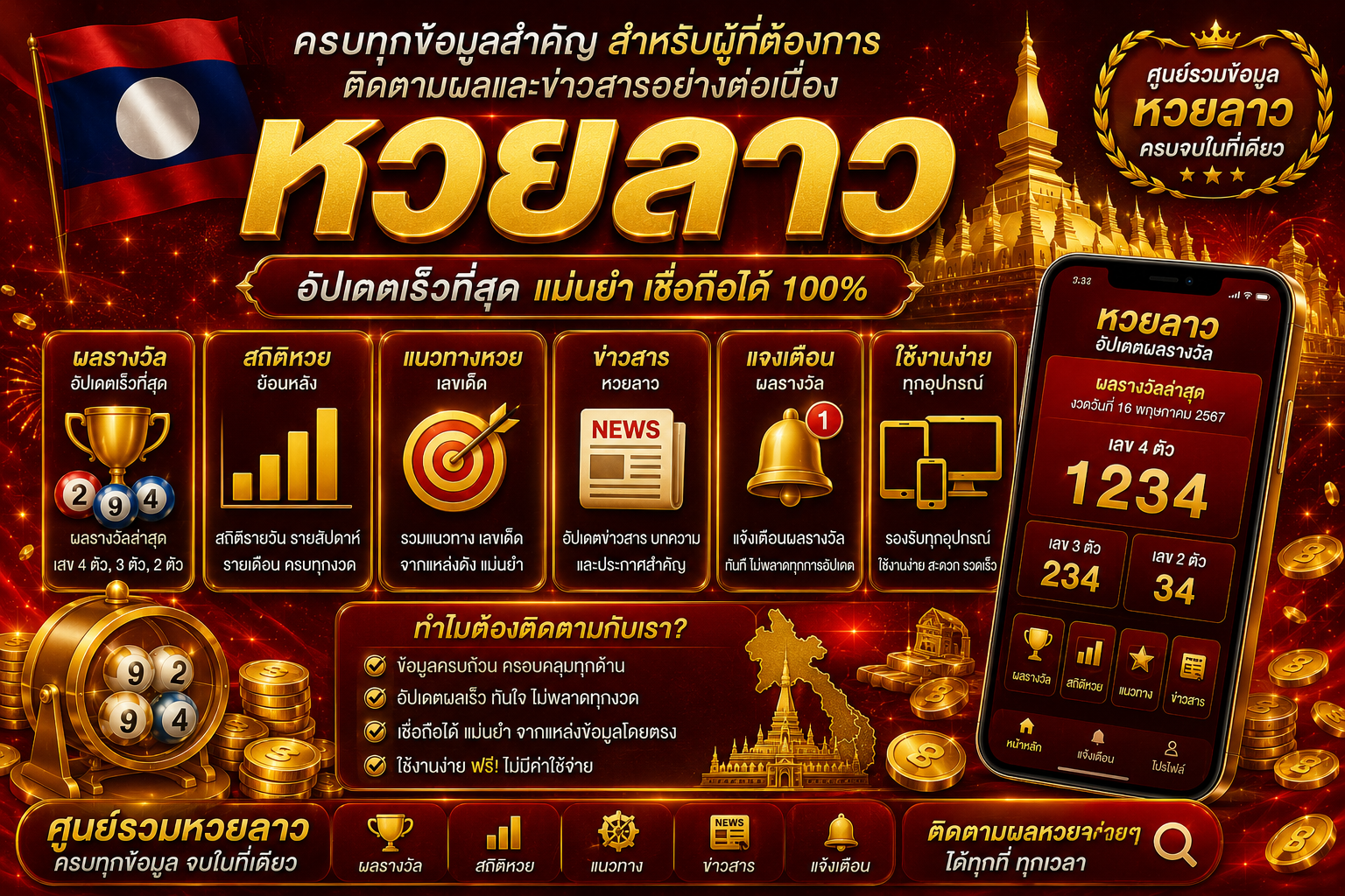 หวยลาว ออนไลน์