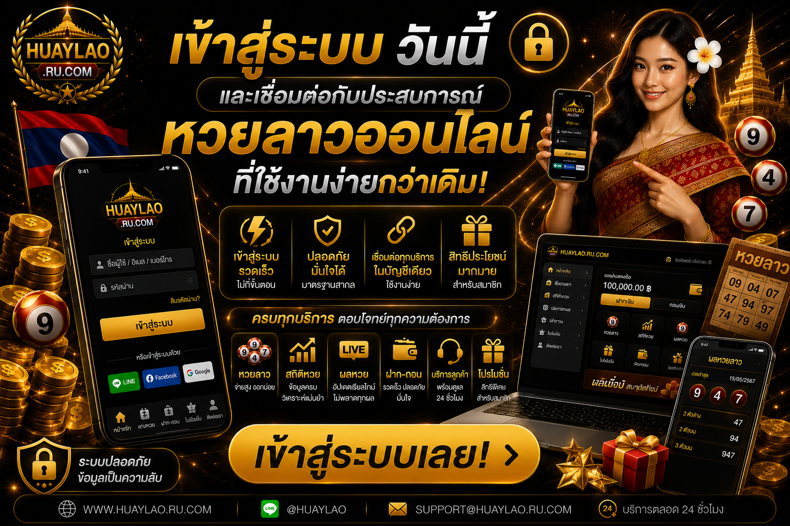 เข้าสุ่ระบบ วันนี้