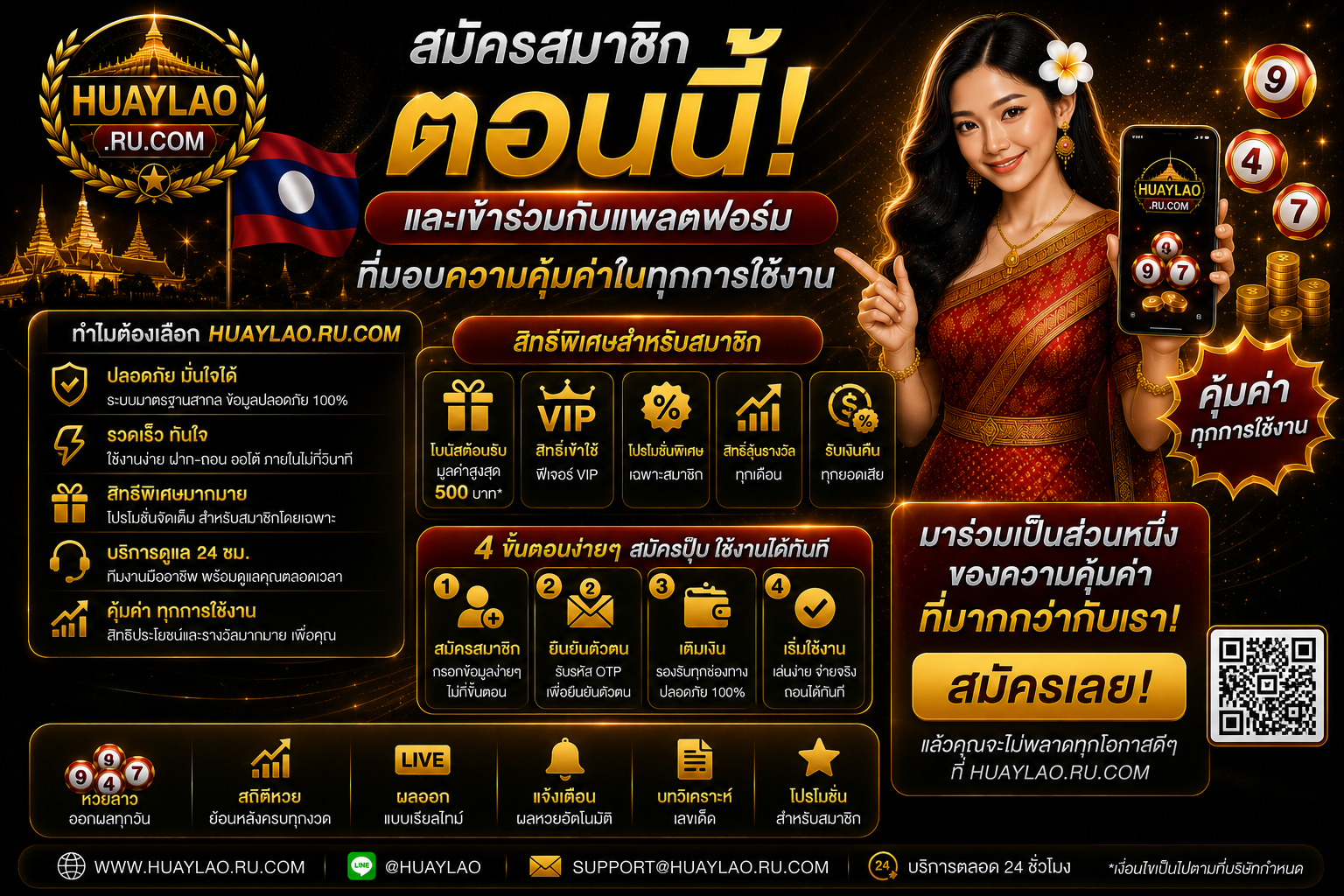 สมัครสมาชิก ตอนนี้
