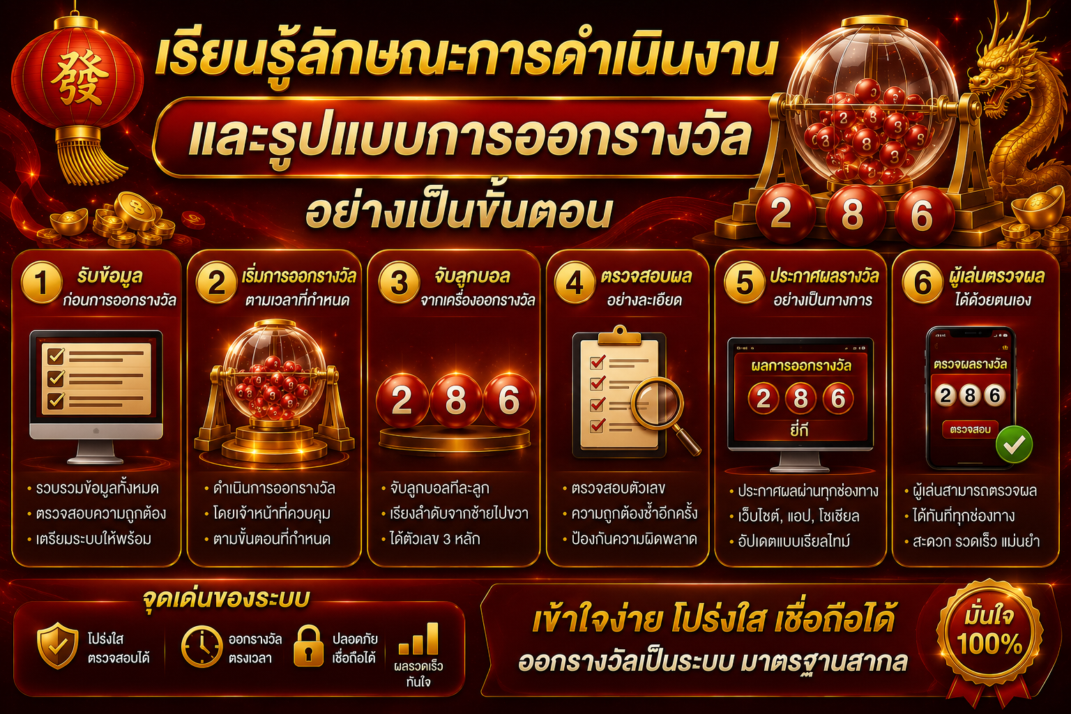 ซื้อยี่กี