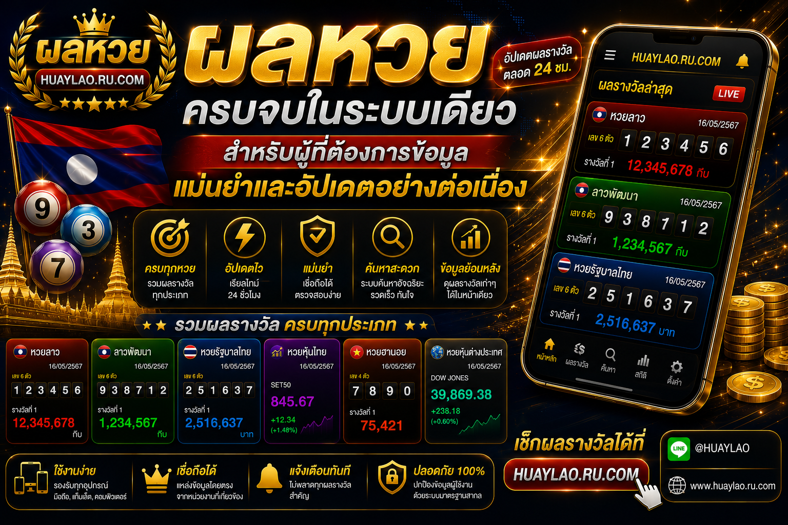 ผลหวยออนไลน์