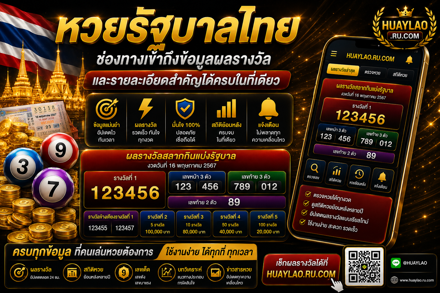 หวยไทยรัฐบาล