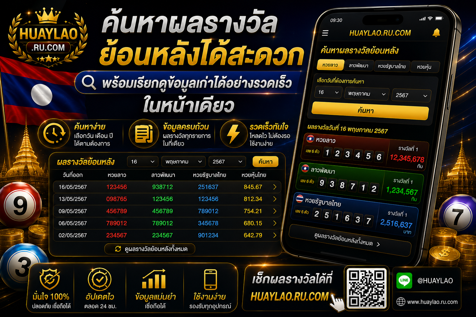 ผลหวยออนไลน์