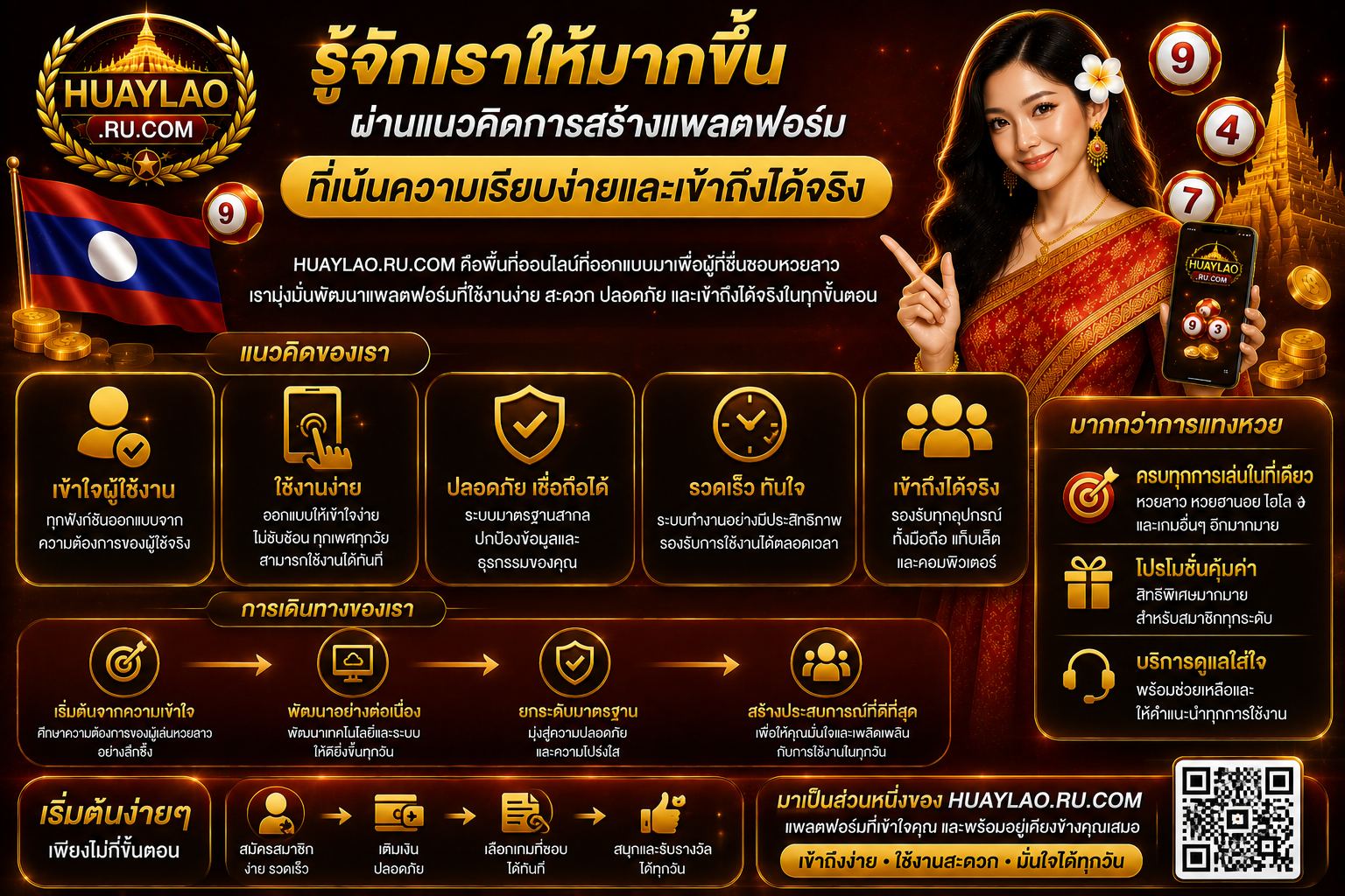 เกี่ยวกับเรา