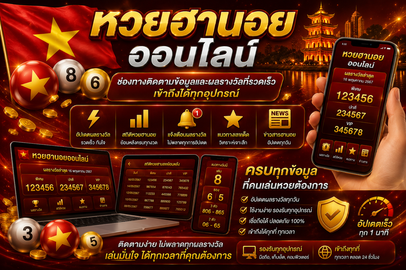 หวยฮานอยออนไลน์
