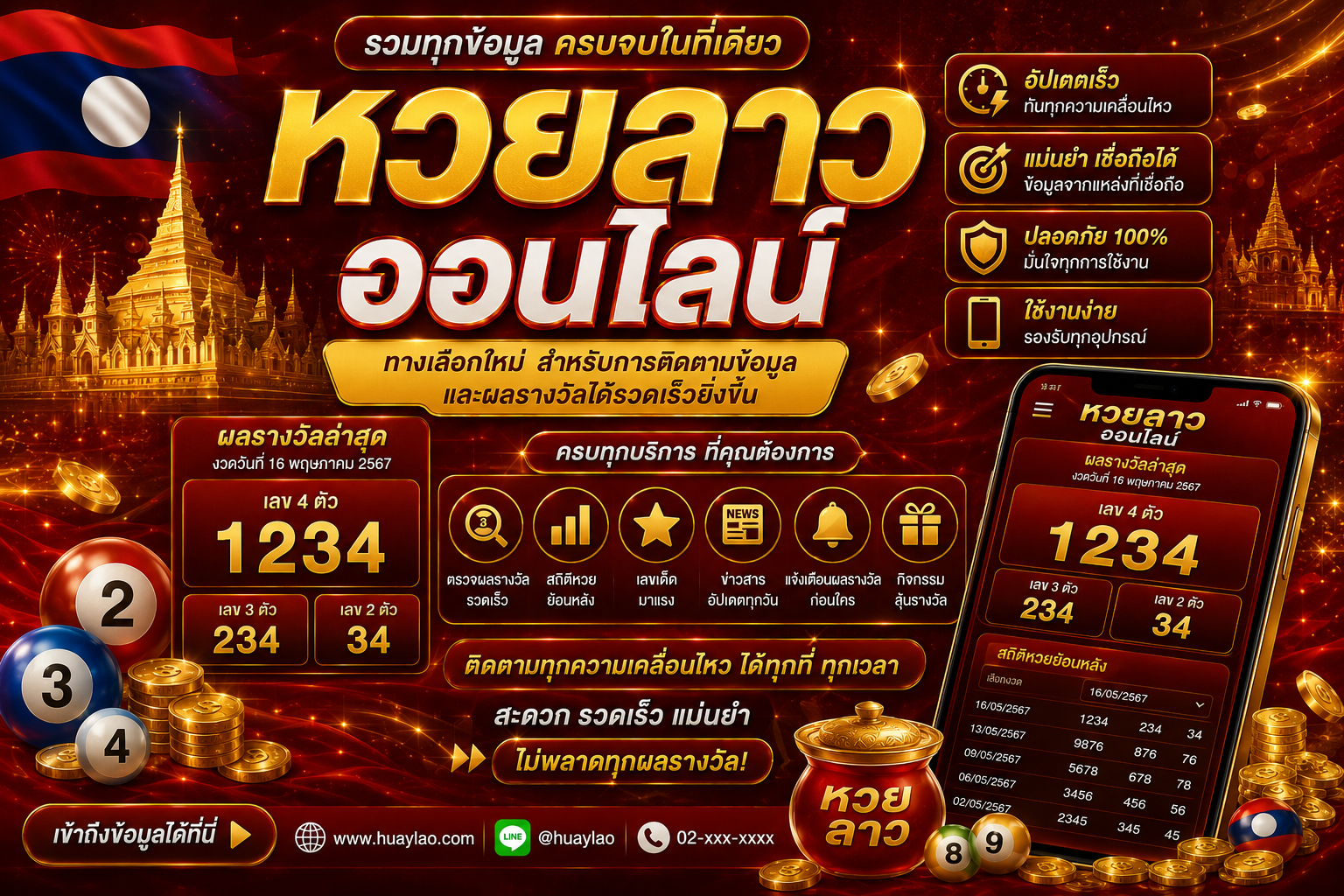 หวยลาวออนไลน์