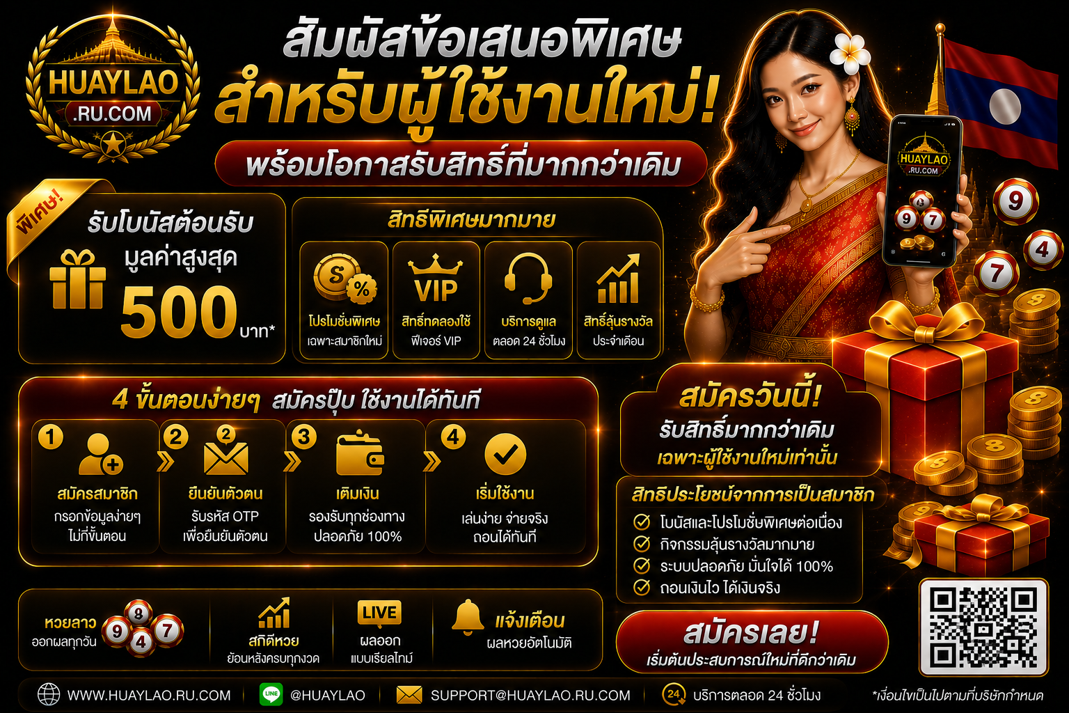 สมัครและโปรโมชั่น