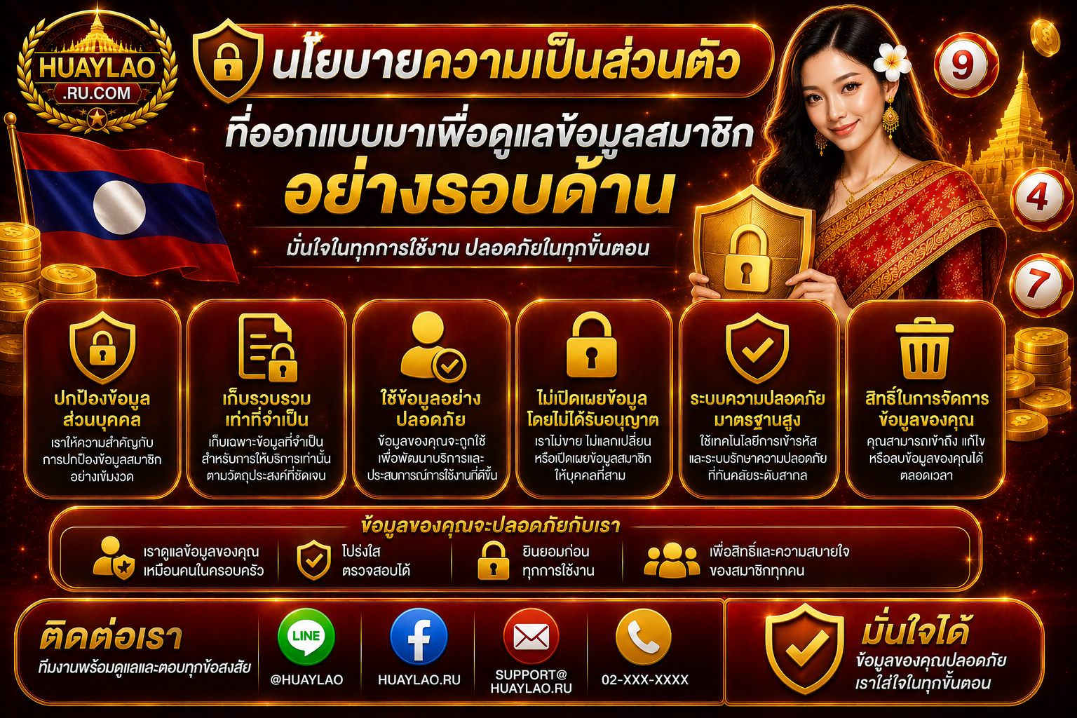 นโยบายความเป็นส่วนตัว