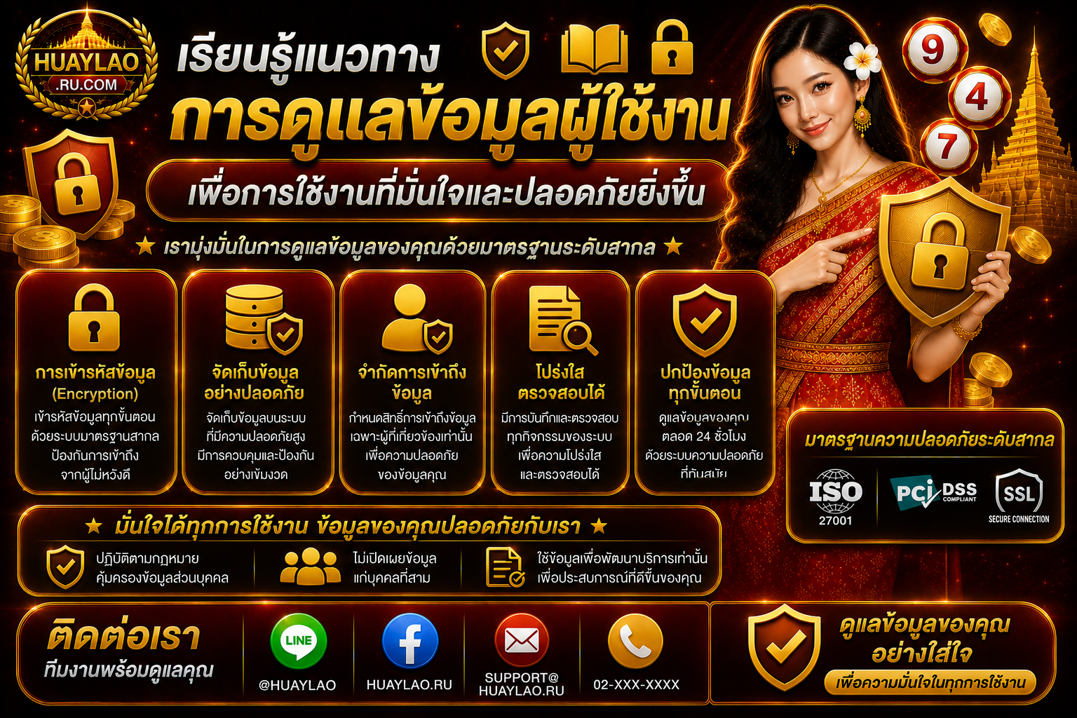 แนวทาง