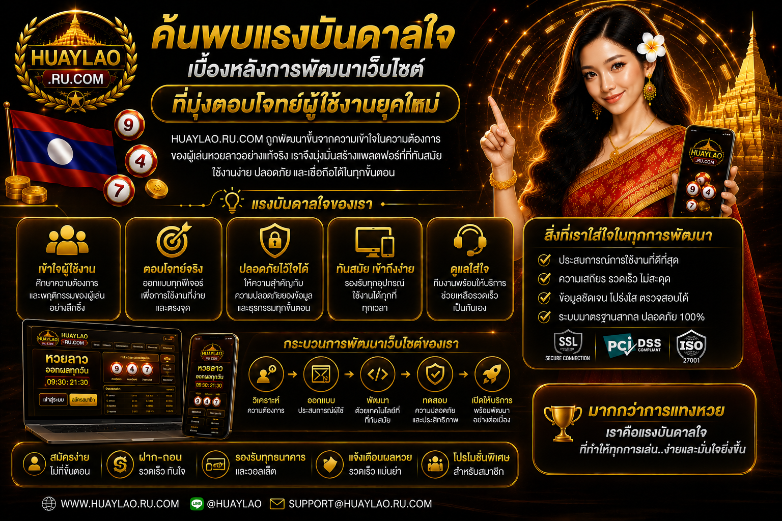 เกี่ยวกับ เรา