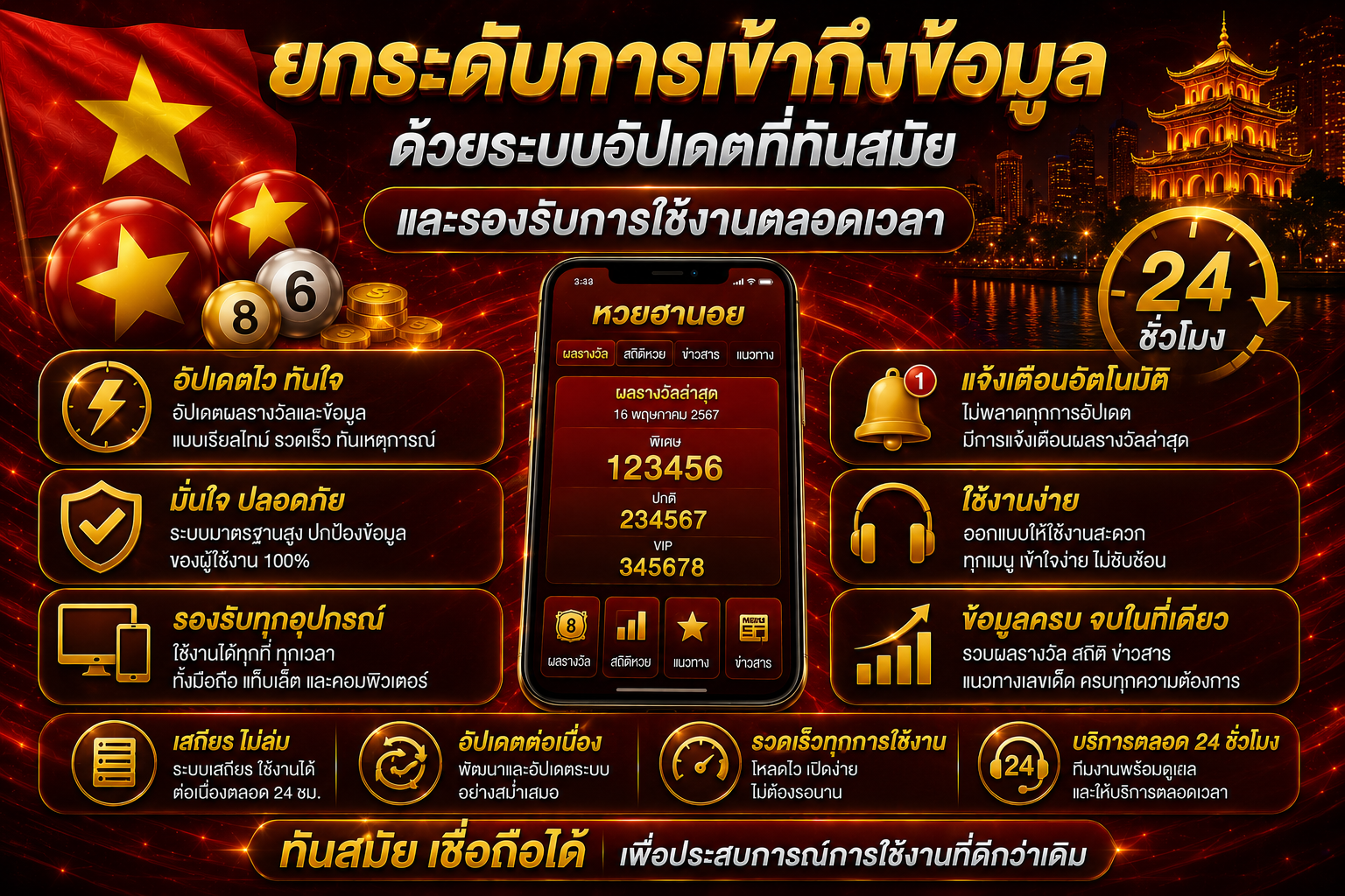 โปรโมชั่นหวยฮานอย