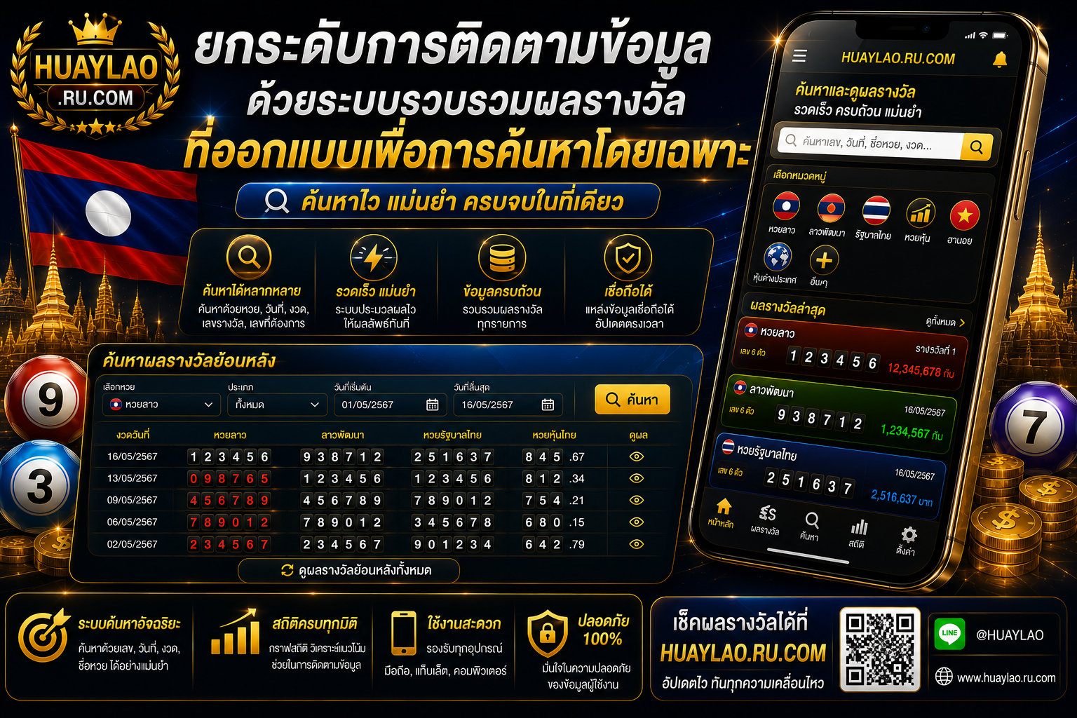 ตรวจหวยออนไลน์