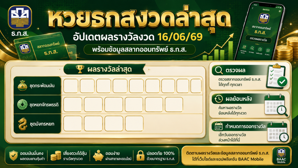 หวยธกสงวดล่าสุด อัปเดตผลรางวัลงวด 16/06/69 พร้อมเลขที่ออกล่าสุด และข้อมูลสลากออมทรัพย์ ธ.ก.ส.