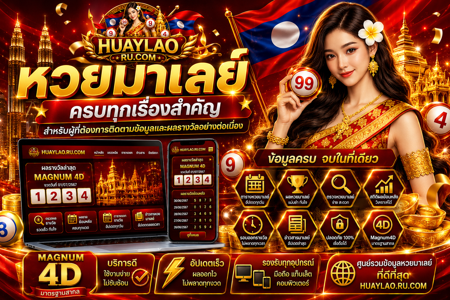 หวยมาเลย์ ครบทุกเรื่องสำคัญสำหรับผู้ที่ต้องการติดตามข้อมูลและผลรางวัลอย่างต่อเนื่อง
