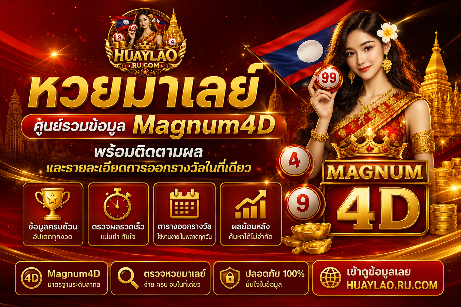 หวยมาเลย์ ศูนย์รวมข้อมูล Magnum4D พร้อมติดตามผลและรายละเอียดการออกรางวัลในที่เดียว