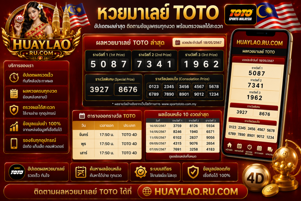 หวยมาเลย์toto อัปเดตผลล่าสุด ติดตามข้อมูลครบทุกงวด พร้อมตรวจผลได้สะดวก