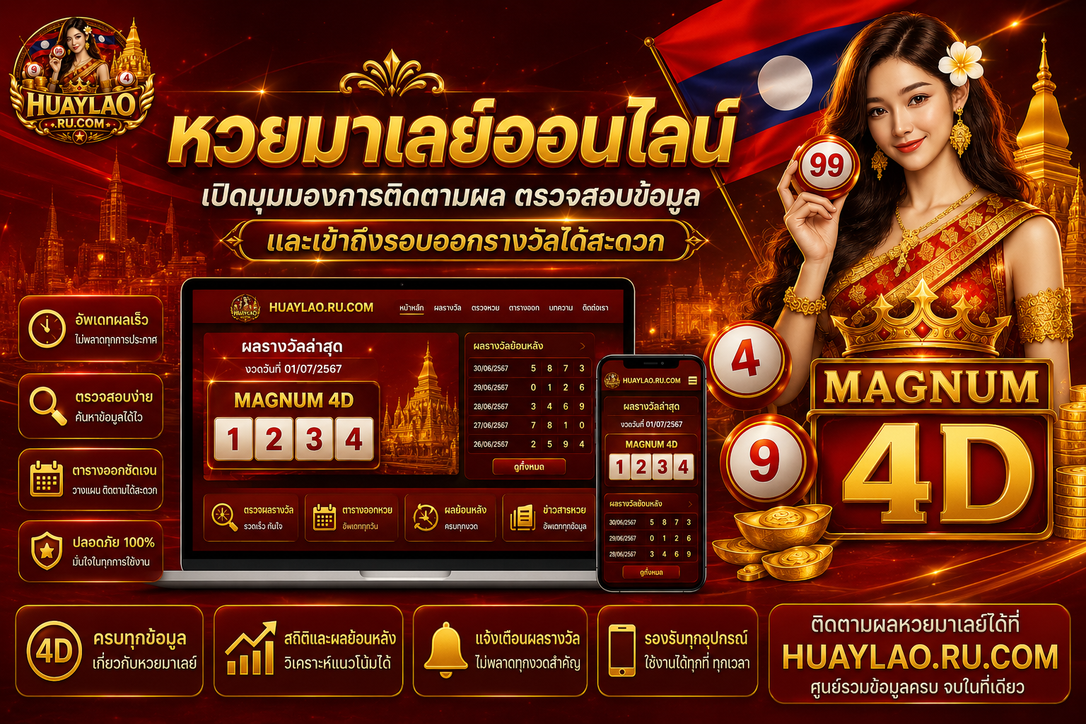 หวยมาเลย์ออนไลน์ เปิดมุมมองการติดตามผล ตรวจสอบข้อมูล และเข้าถึงรอบออกรางวัลได้สะดวก