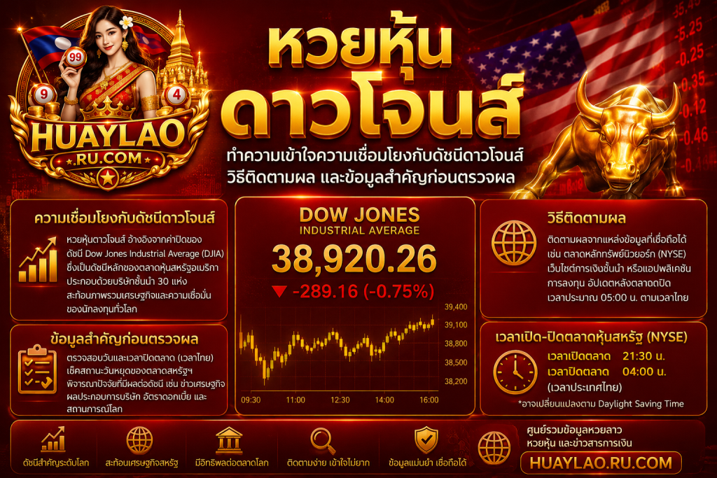 หวยหุ้นดาวโจนส์ ทำความเข้าใจความเชื่อมโยงกับดัชนีดาวโจนส์ วิธีติดตามผล และข้อมูลสำคัญก่อนตรวจผล