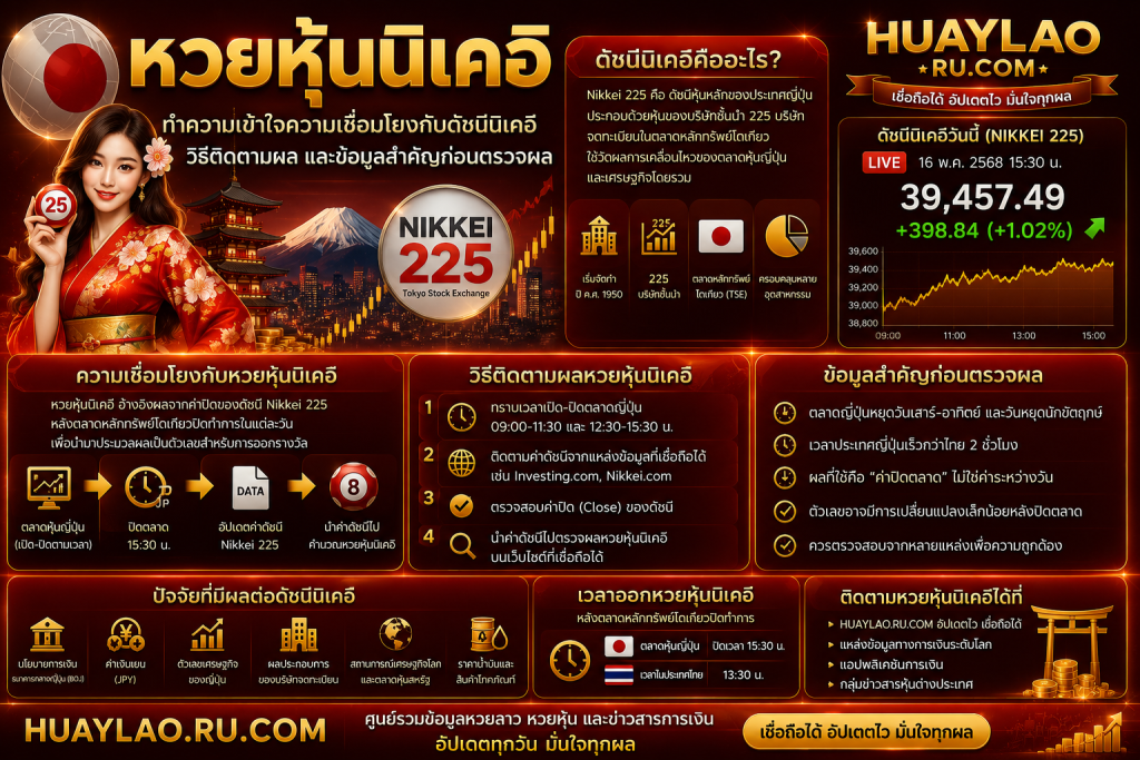 หวยหุ้นนิเคอิ ทำความเข้าใจความเชื่อมโยงกับดัชนีนิเคอิ วิธีติดตามผล และข้อมูลสำคัญก่อนตรวจผล