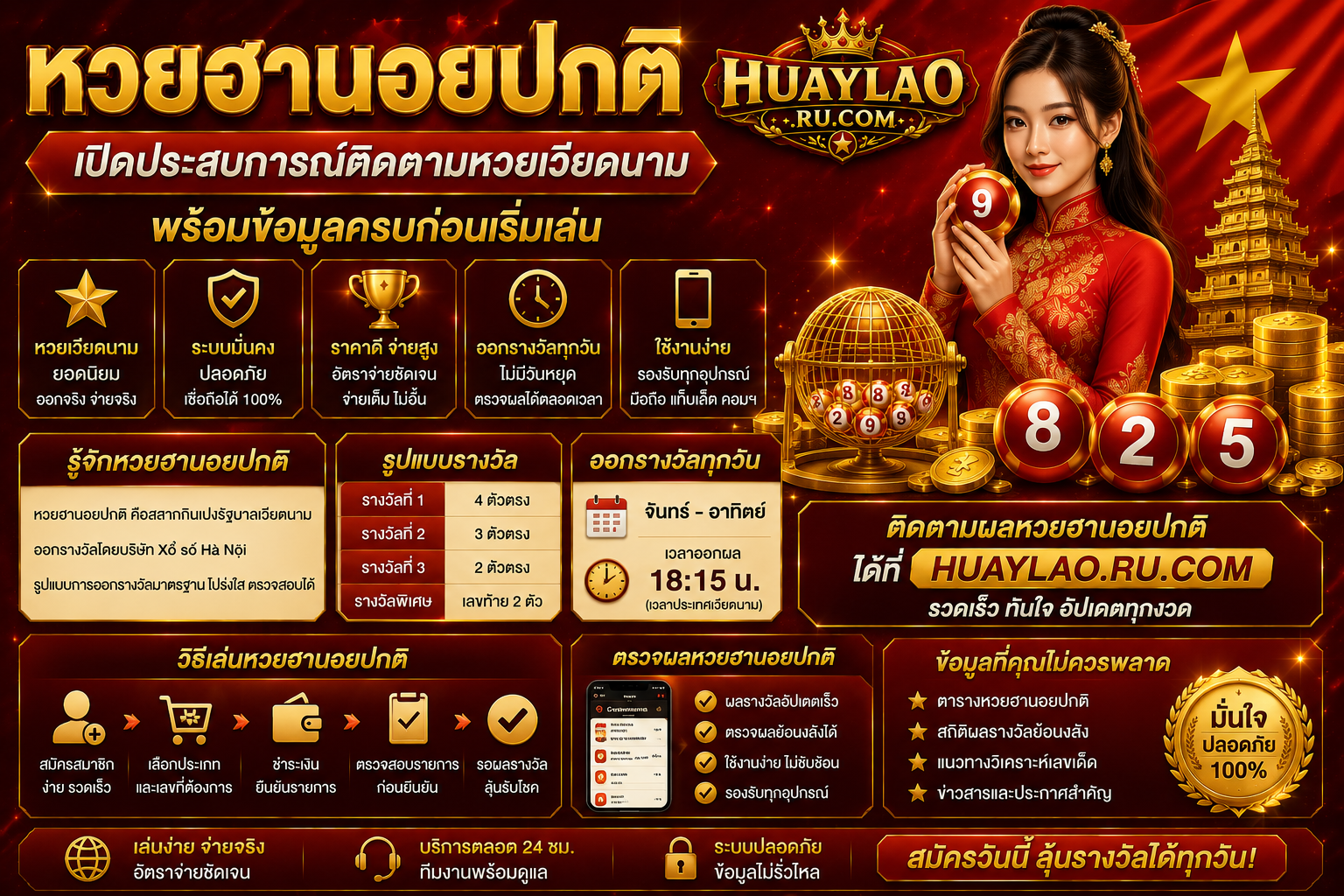 หวยฮานอยปกติ เปิดประสบการณ์ติดตามหวยเวียดนาม พร้อมข้อมูลครบก่อนเริ่มเล่น
